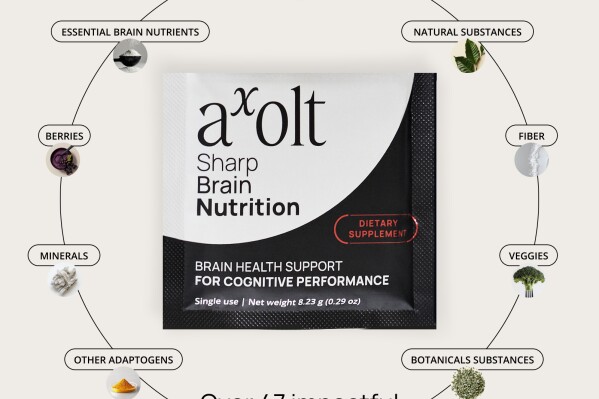 Axolt delivers sharp brain nutrition with a powerful blend of over 47 science-backed ingredients-including adaptogens, essential vitamins, minerals, polyphenols, and botanicals. Designed to support cognitive performance, focus, and mental clarity, each serving is a comprehensive dose of brain health in one convenient daily sachet. / More information via ots and www.presseportal.de/en/nr/180252 / The use of this image for editorial purposes is permitted and free of charge provided that all conditions of use are complied with. Publication must include image credits.