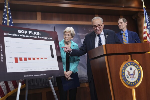 Senate Minority Leader Chuck Schumer, D-N.Y., is joined by Sen. Elizabeth Warren, D-Mass., left, ranking member of the Senate Banking, Housing, and Urban Affairs Committee, and Sen. Ron Wyden, D-Ore., the ranking member of the Senate Finance Committee, at the Capitol in Washington, Wednesday, June 18, 2025. (AP Photo/J. Scott Applewhite)